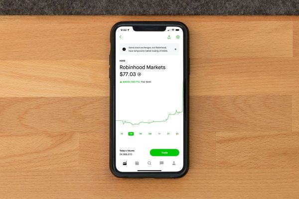 Robinhood sports prediction markets